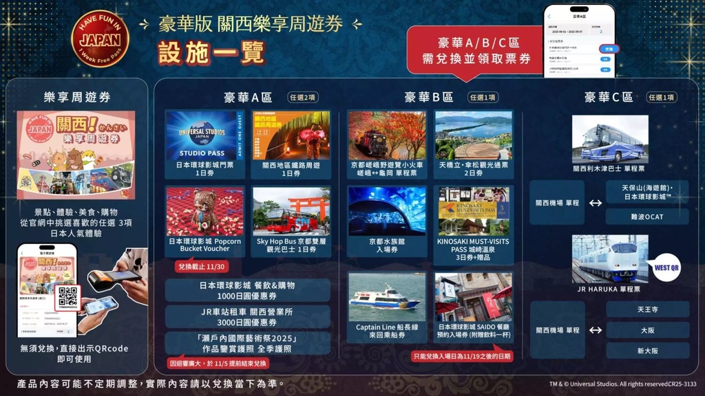 豪華版關西樂享周遊券特色圖