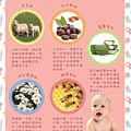 source (3)