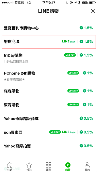 LINE購物點數回饋 蝦皮購物回饋 02