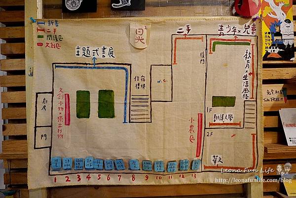 台東二手書店咖啡廳 二手書店推薦 晃晃二手書店菜單 晃晃民宿 台東景點 晃晃二手書店打工換宿 1DSC04309.JPG