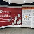 嘉義免費景點勤億蛋品夢工場-全台首座雞蛋主題展售館DSC09752-2.jpg