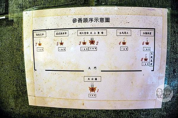 馬祖境天后宮媽祖靈穴媽祖巨神像DSC07310-2.jpg