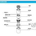 THOMSON 研磨手沖咖啡隨行杯說明書一.jpg