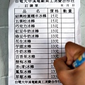 台中和平白冷小吃冰棒豆干肉包懶人包DSC09974.JPG