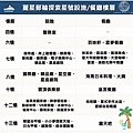 麗星郵輪探索星號全攻略｜基隆直航日本鹿兒島.熊本.那霸6天5夜行程、價格、船上美食一次看！麗星郵輪探索星號設施餐廳樓層.jpg