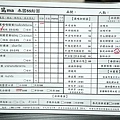台中泰式料理推薦阿瑞ma泰國55船麵日式老宅新風貌黑嚕嚕船麵火山排骨超吸睛DSC01121-2.jpg