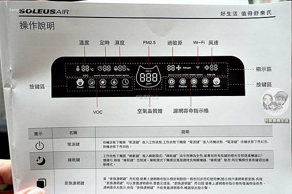 生活好物 寵物家庭 吸毛大師 空氣清淨機DSC02126.JPG