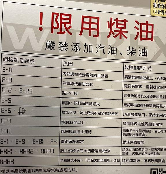 （強森維修）Toyotomi 出現HHH鎖機應該怎麼辦呢?