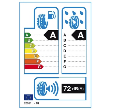 example-of-new-eu-tyre-label