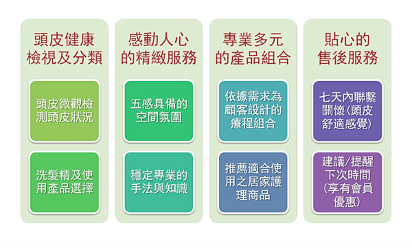 螢幕快照 2015-07-26 上午11.39.35