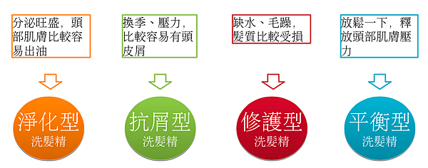 螢幕快照 2015-07-26 上午11.40.14