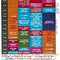 042.'19-12-13~16  澳門4天3夜行程表.jpg