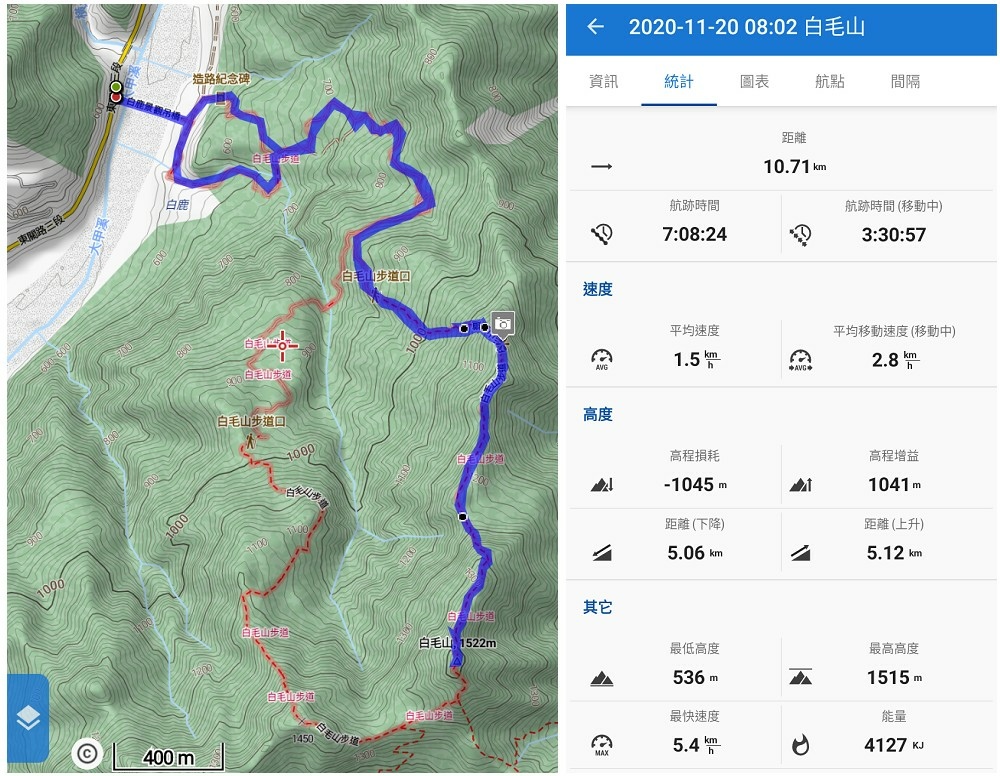 狗狗出遊〉台中和平．谷關七雄．白毛山