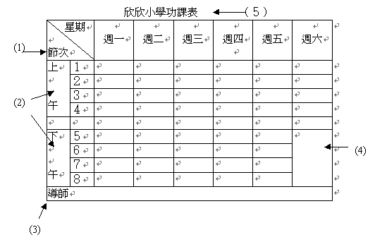 表格