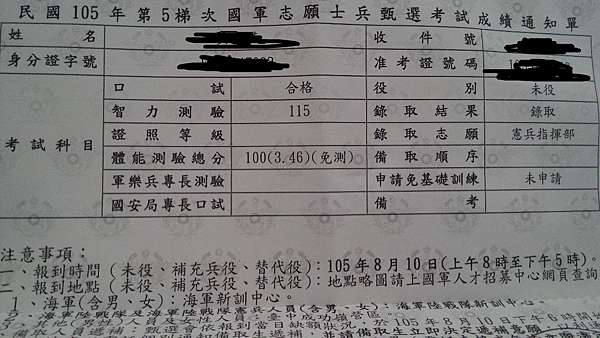 志願役我來了 志願役報名 燃燃築窩 痞客邦