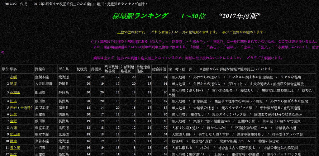 100日本秘境馬尺2.jpg