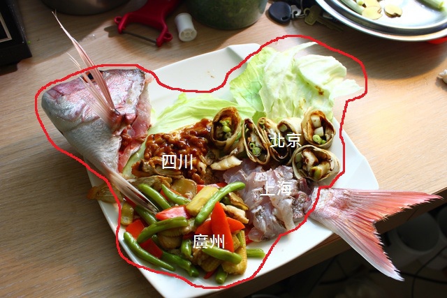 實驗級食譜 真 鯛 大 陸 圖 請問那個 還有人在寫部落格嗎 痞客邦