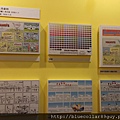 snoopy 特展 10