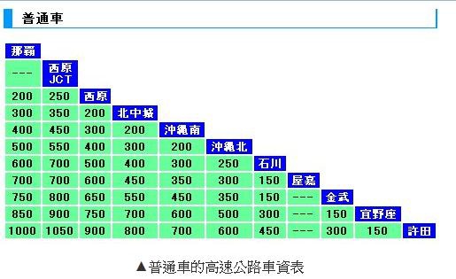 沖繩9.jpg