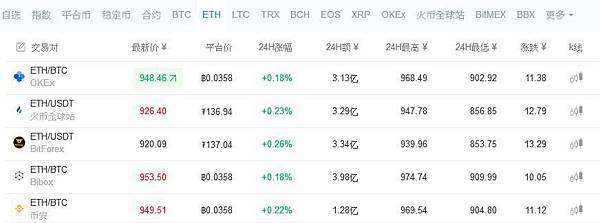 Blog ETH.JPG Blog ETH.JPG