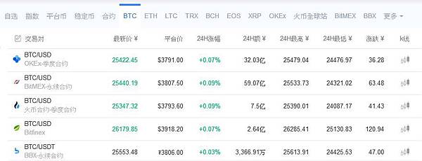 Blog BTC.JPG Blog BTC.JPG