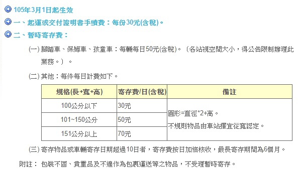 台北車站內寄物 寄物櫃 行李房 更新2016 05 藍小胖 痞客邦