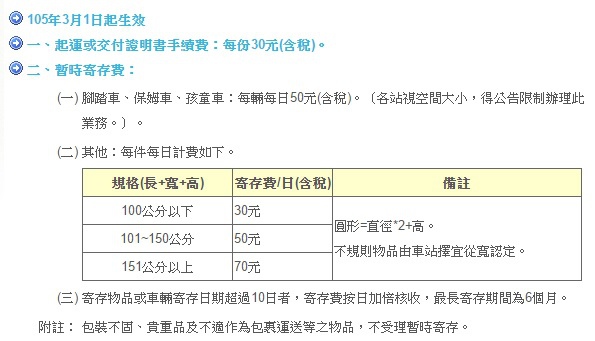 北車行李房價位20160526.jpg