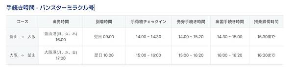 跨國渡輪經驗:釜山→大阪過夜渡輪PanStar Cruise