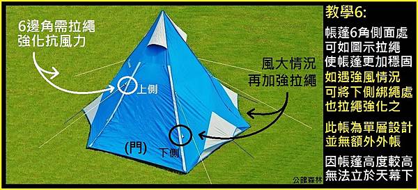 6人露米帳(19)+6人印地安帳(20)+6人雪杉帳(21)