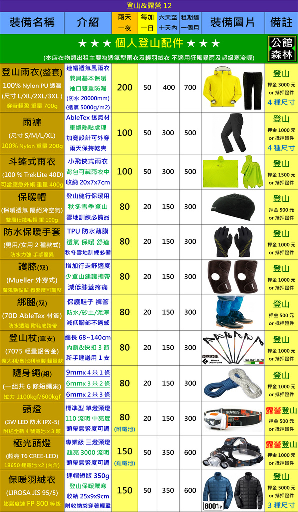 露營用品12 露營用品12