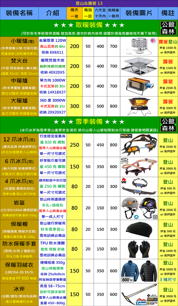 露營用品13