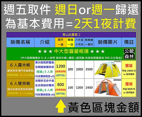 2天1夜計費方式