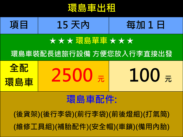 環島車價格.tif