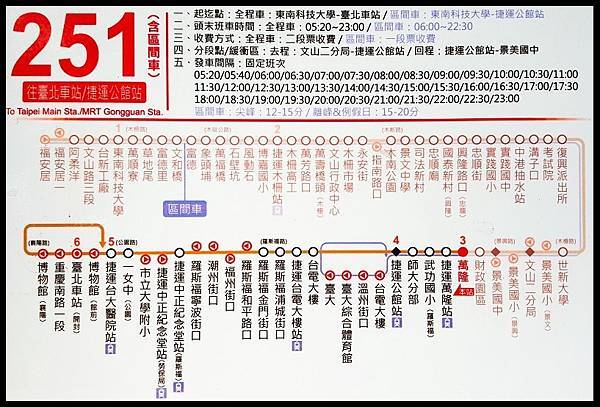 來店交通路線(Location Map)