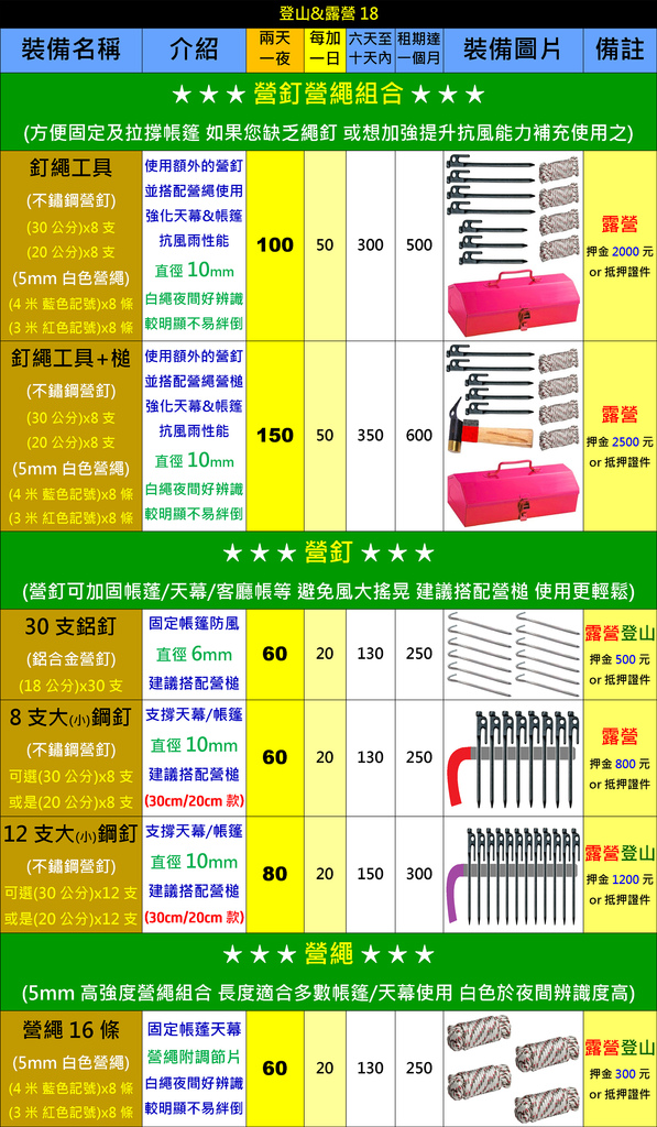 18露營用品.tif