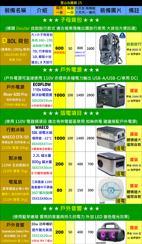 15露營用品.tif