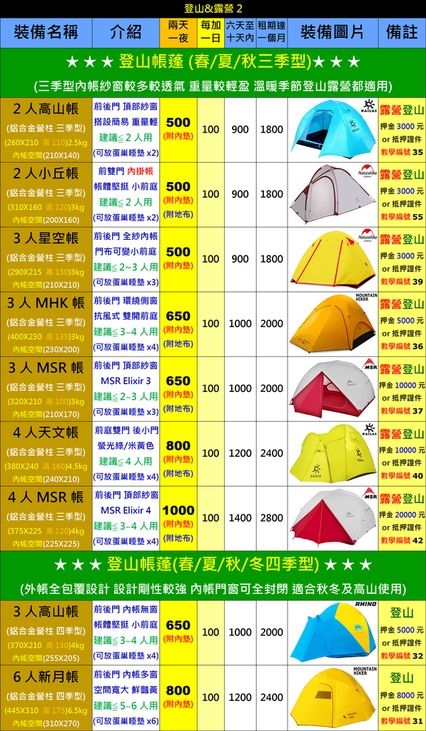 2露營用品.tif