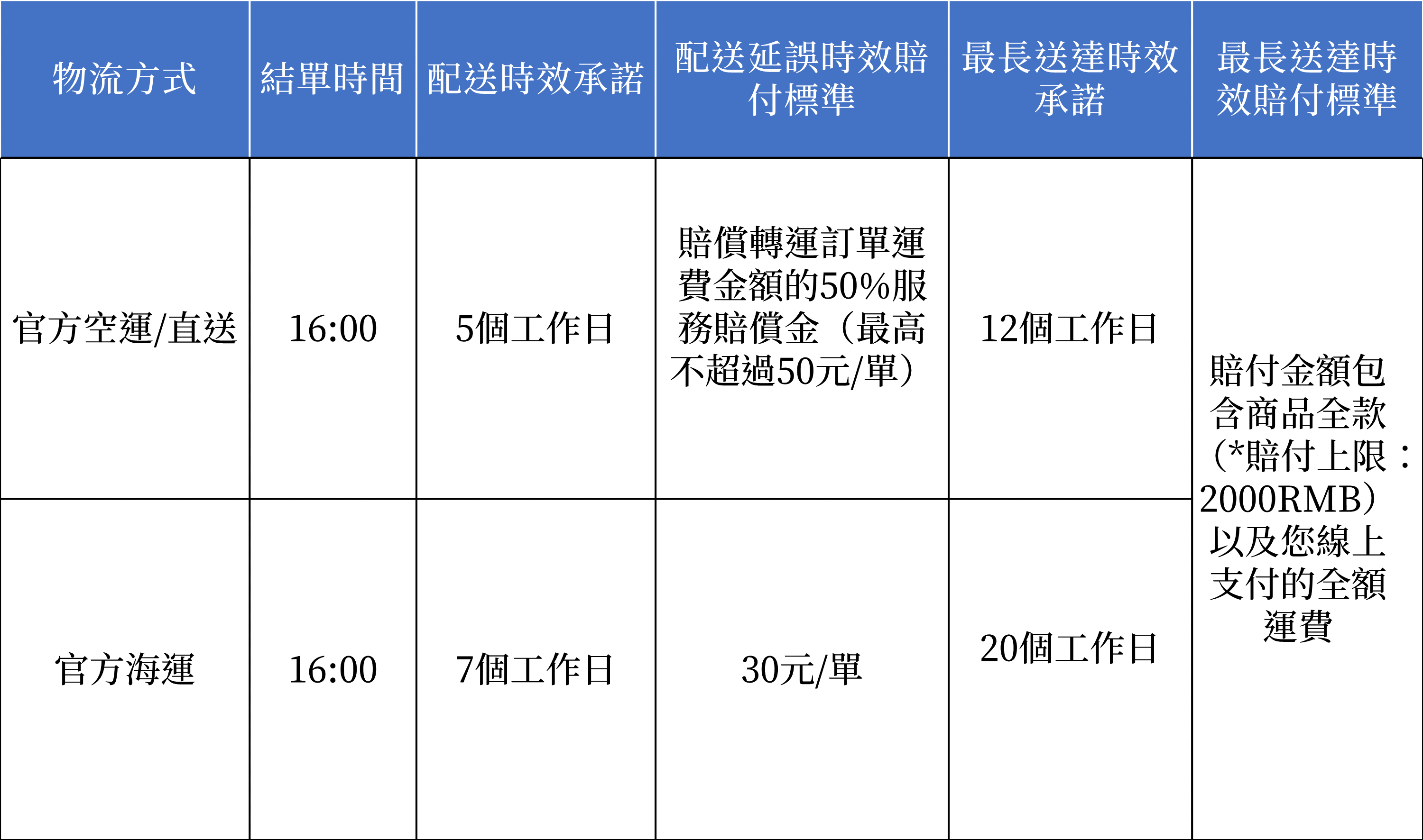 投影片1.PNG