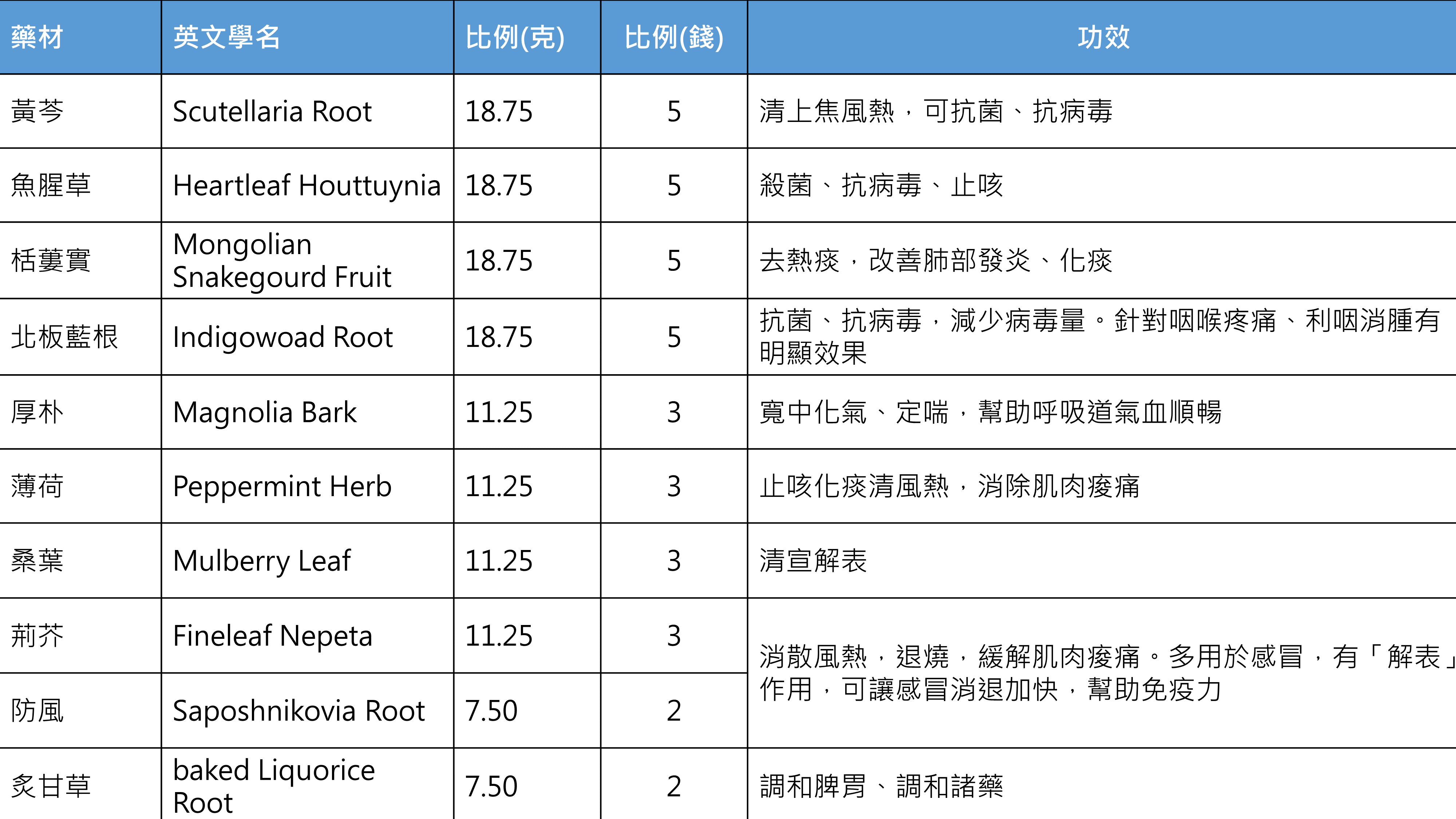 投影片1.PNG