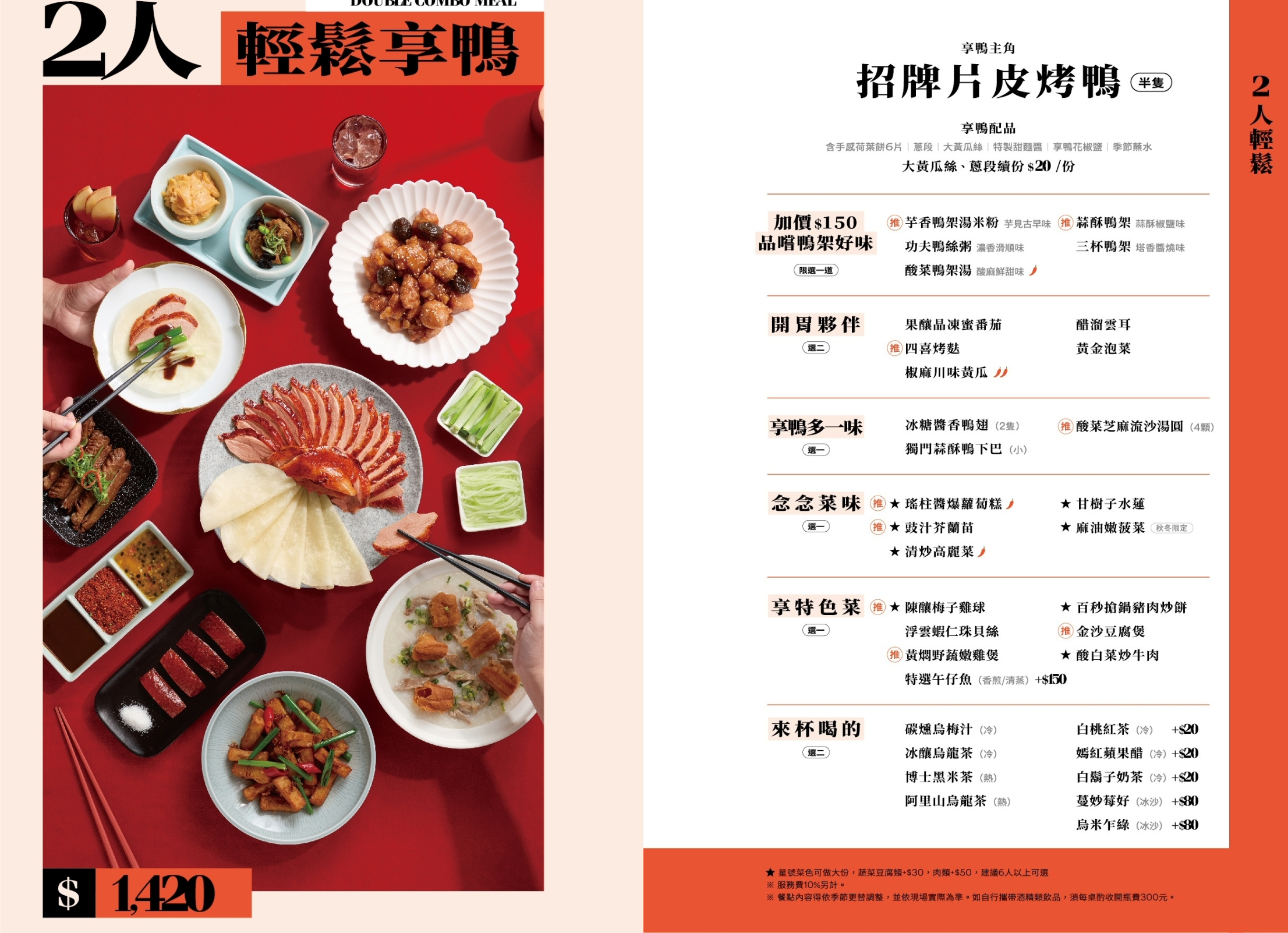 【新竹美食】享鴨新竹北大店｜酥脆多汁的櫻桃鴨｜兩個人也可以吃