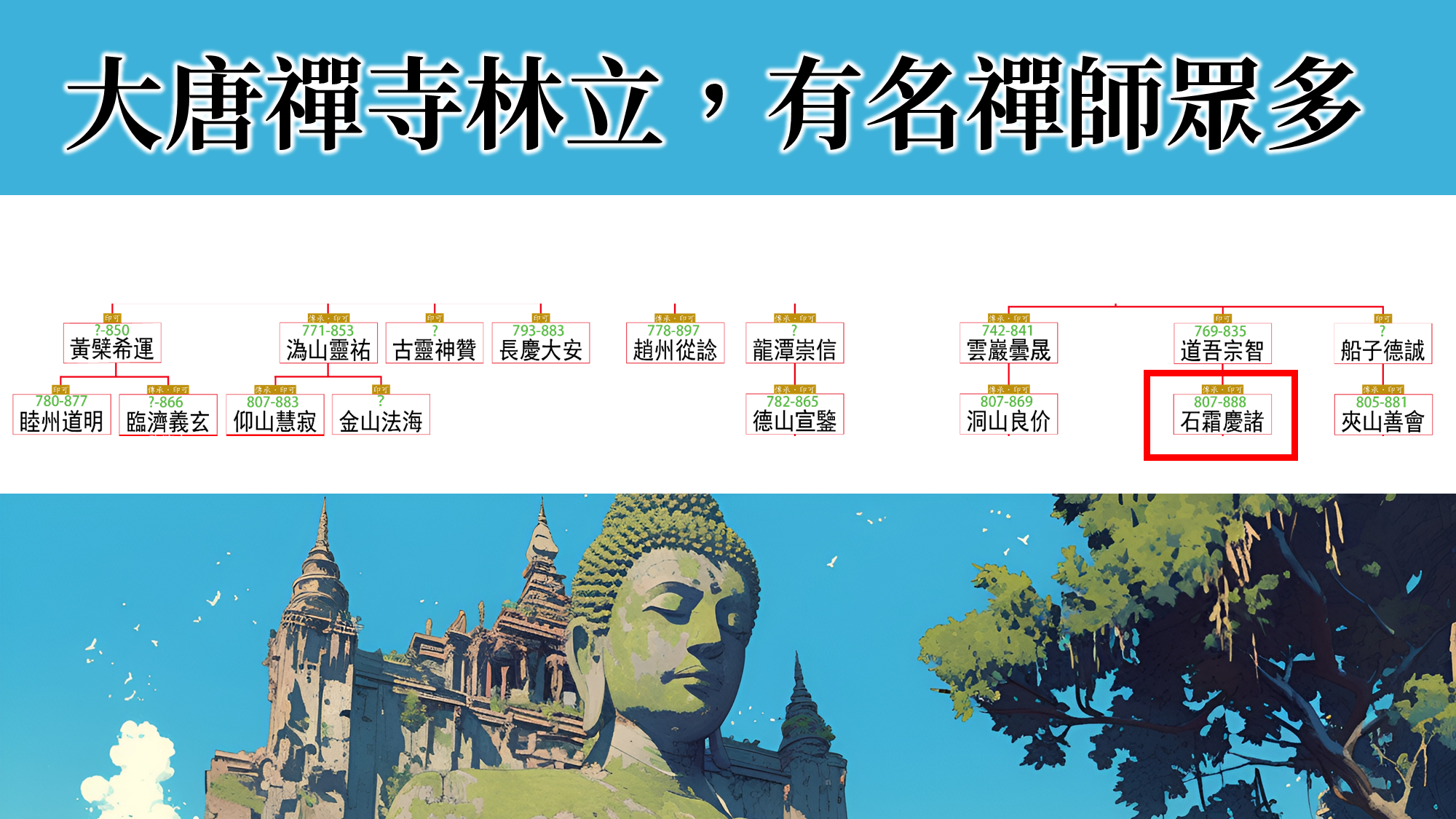 天界之舟佛學金句│正能量語錄│憨山大師費閒歌摘錄│天界之舟地藏道場11.PNG