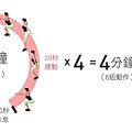 TABATA間歇訓練-03.jpg