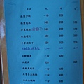 王朝活魚餐廳menu 13.JPG