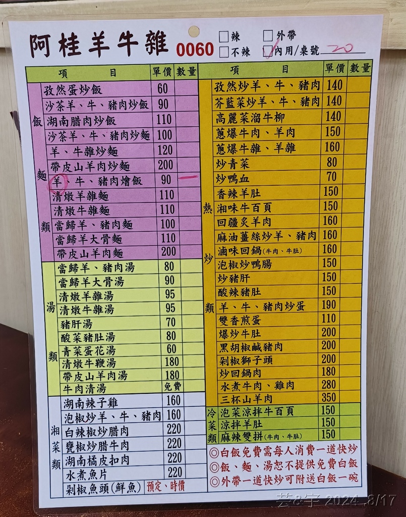 新竹市北區 の 阿桂牛羊雜