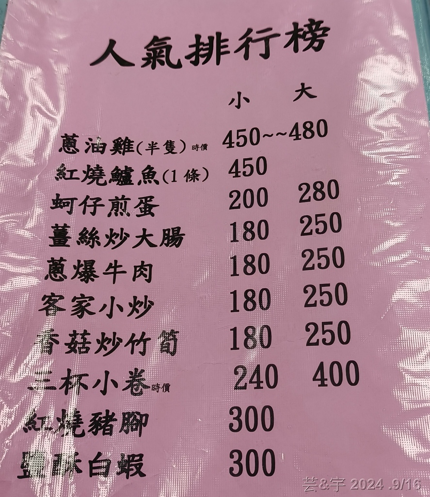 新竹市東區 の 英美食坊  ~多訪 ,高CP值的40多年客家