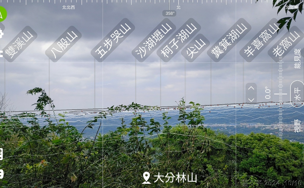 新竹北埔 の 老頭擺客家菜 & 大分林山 & 北埔冷泉