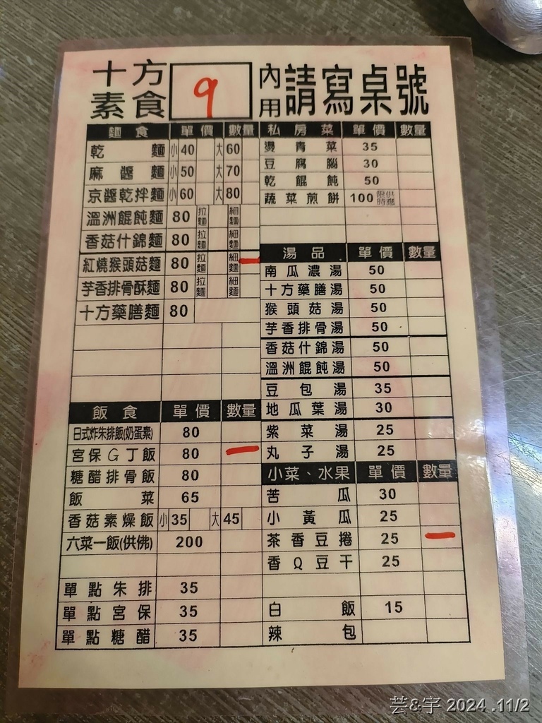 台中市北區 の 十方素食(五義街)  ~高CP值的蔬食料理館