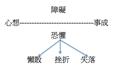 螢幕快照 2013-04-26 上午1.01.34