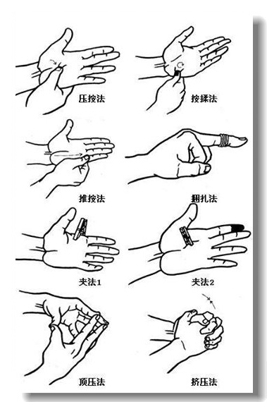 手部按摩口訣