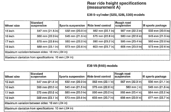 Rear Ride Height.png